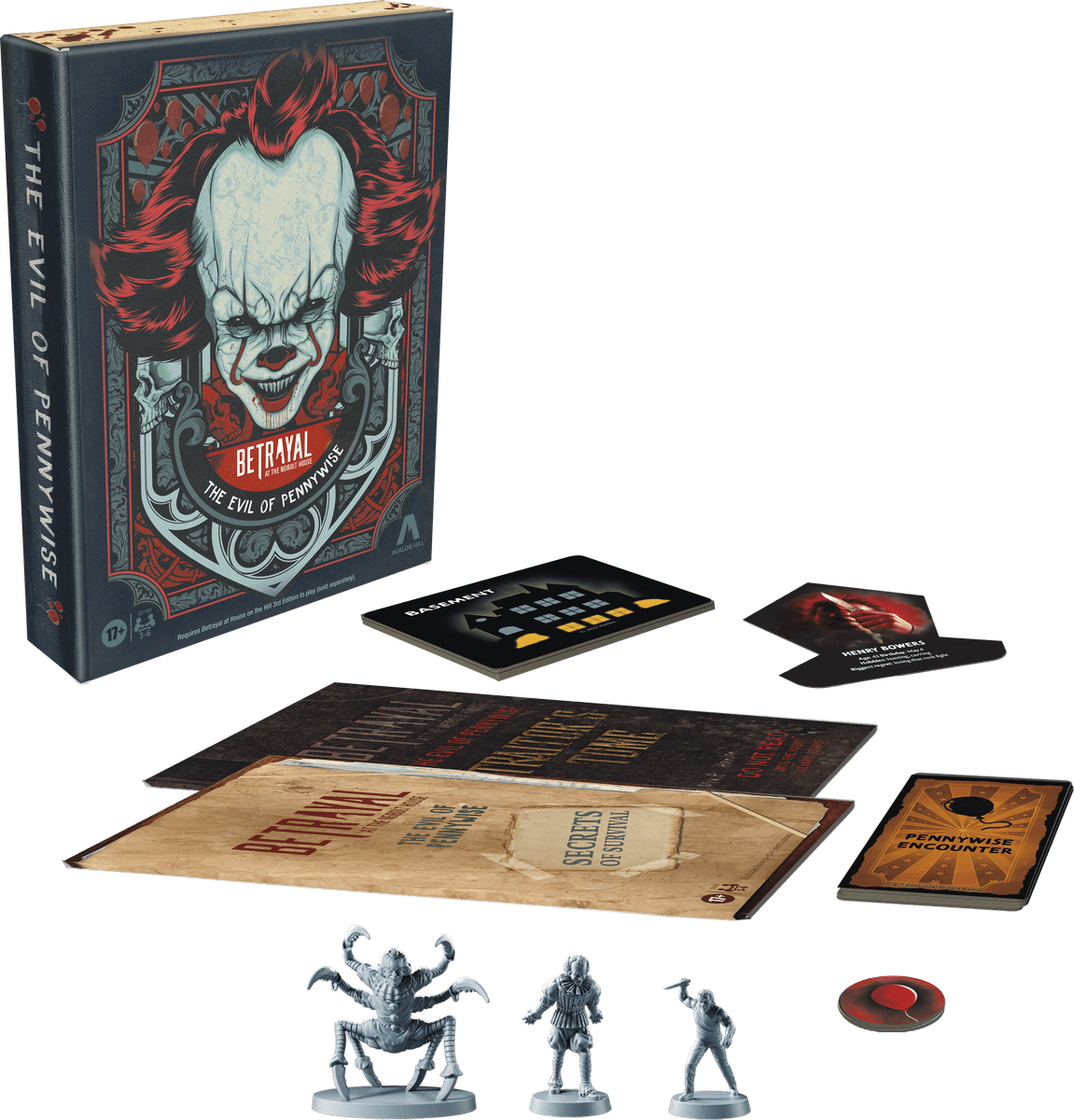 Betrayal at the Neibolt House: The Evil of Pennywise