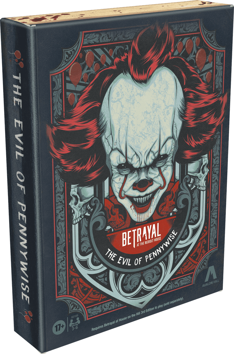 Betrayal at the Neibolt House: The Evil of Pennywise
