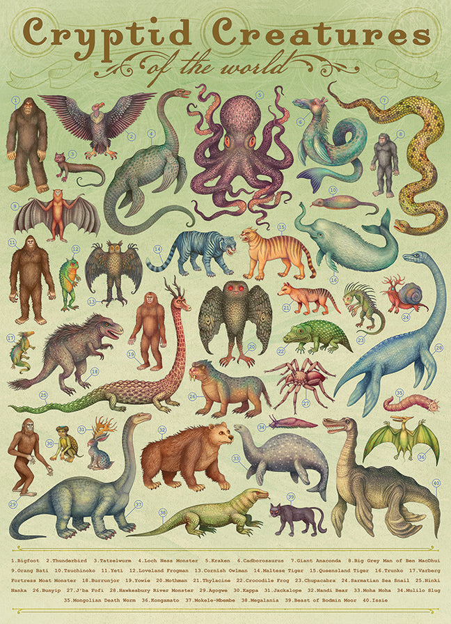 Cryptid Creatures of the World 1000pc puzzle